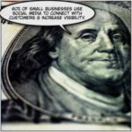 Stat Sheet: Small Business & Social Media